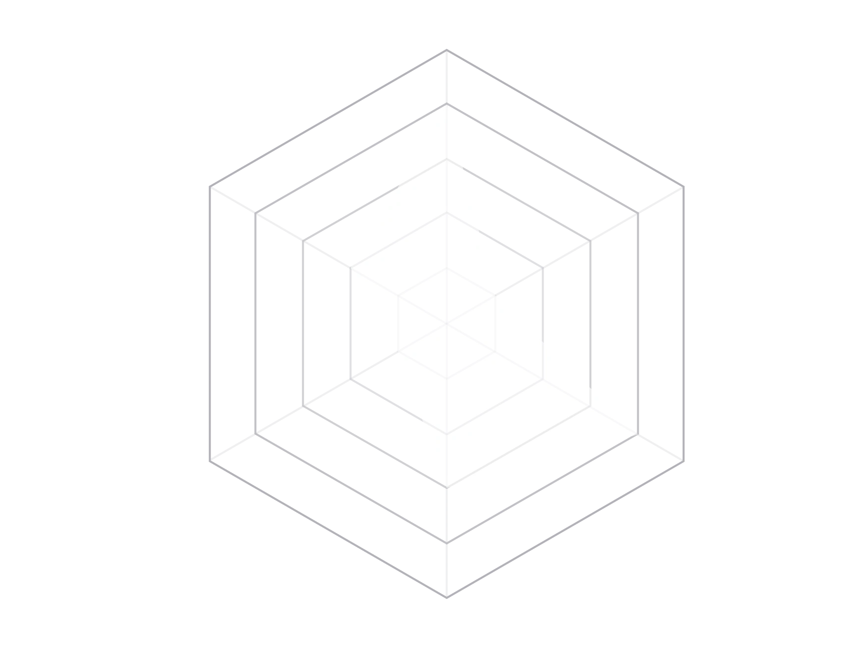 Open Kimono flavor profile